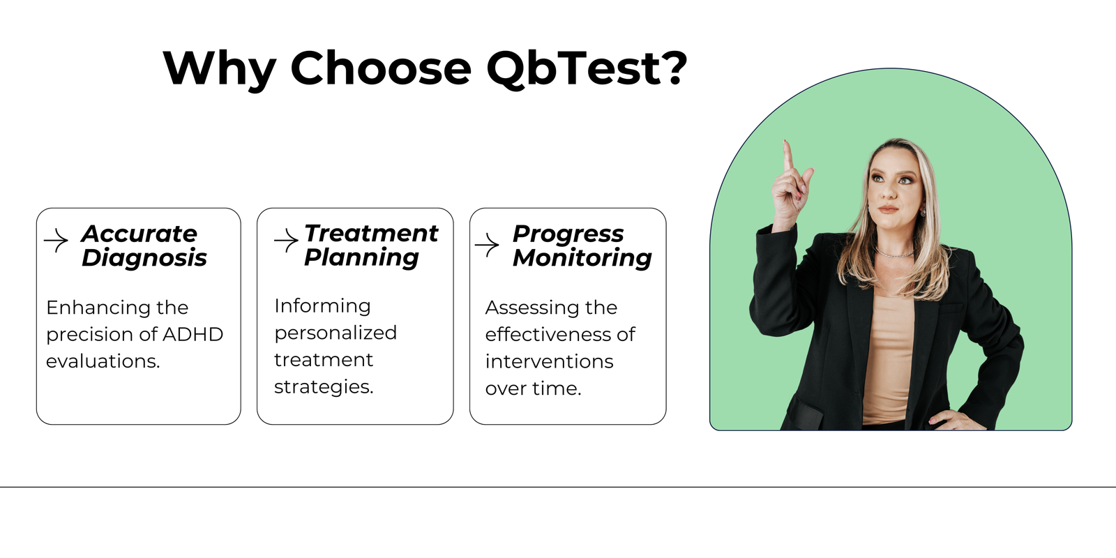 Brain Health Psychiatry graphic describing QbTest evaluation, treatment planning, and progress monitoring